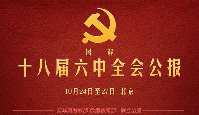 图解：中国共产党第十八届中央委员会第六次全体会议公报