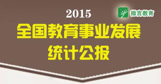一图告诉你，2015中国教育“家底”有多少 